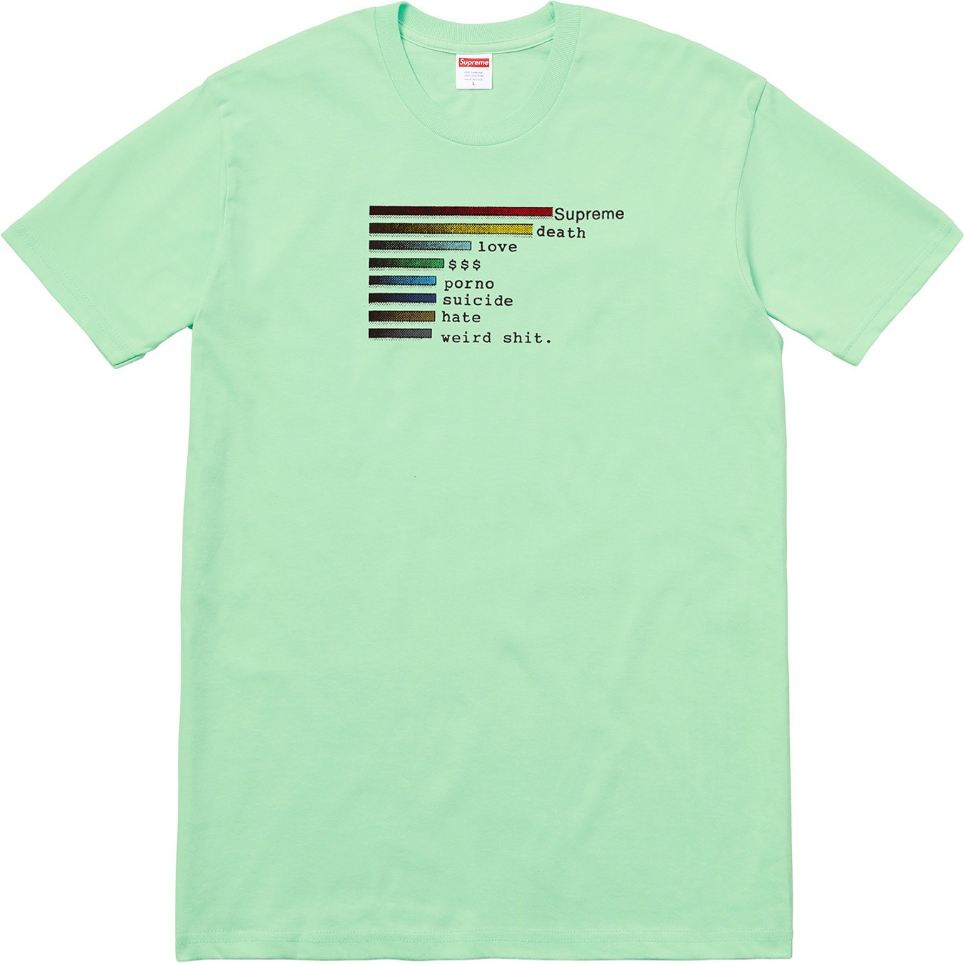 Chart Tee view 5